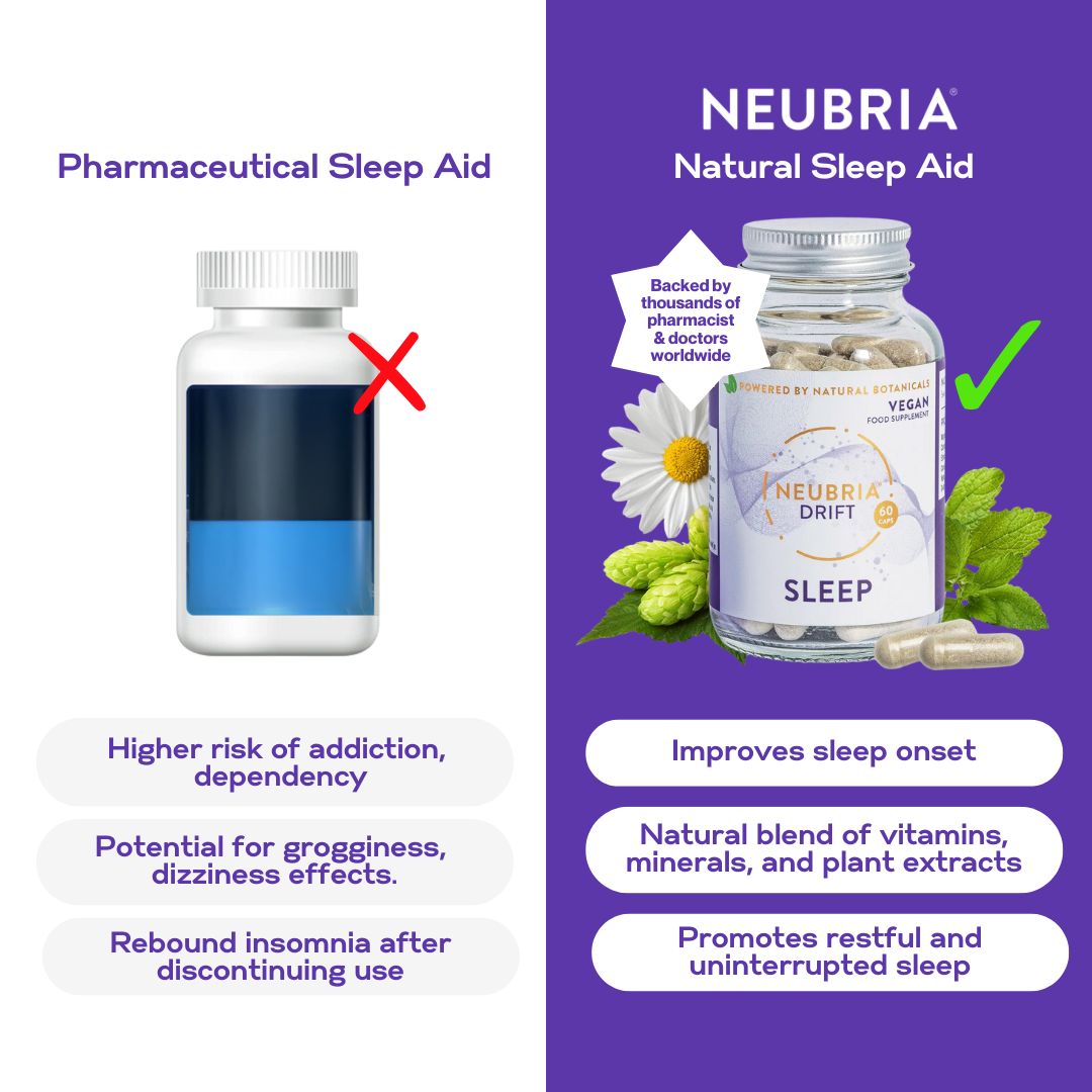 Drift - Sleep Supplement