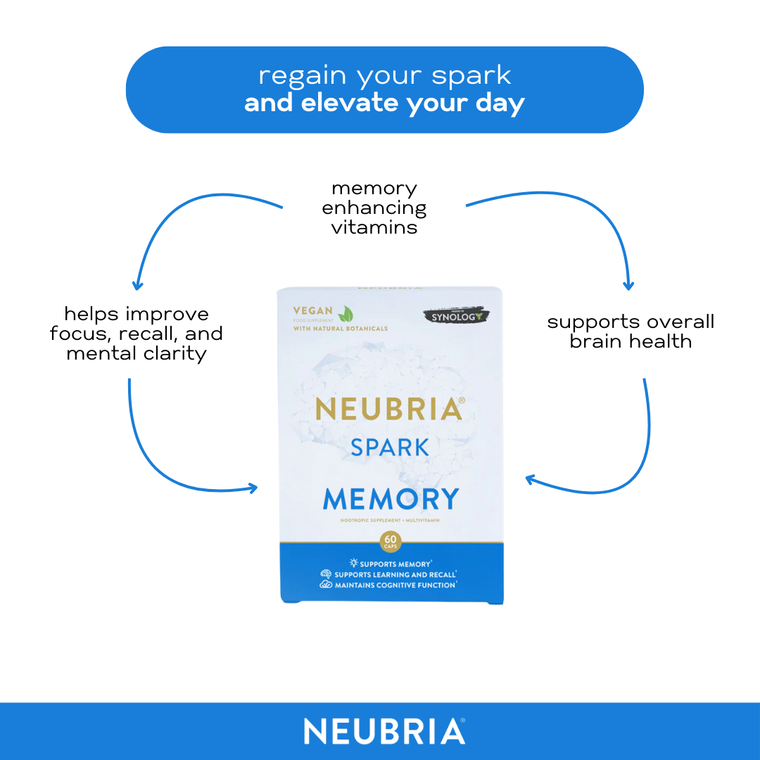 Neubria Spark - Supplements for Memory & Focus | Neubria