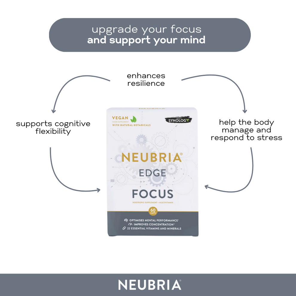 Neubria Edge - Natural Mental Focus Supplements | Neubria