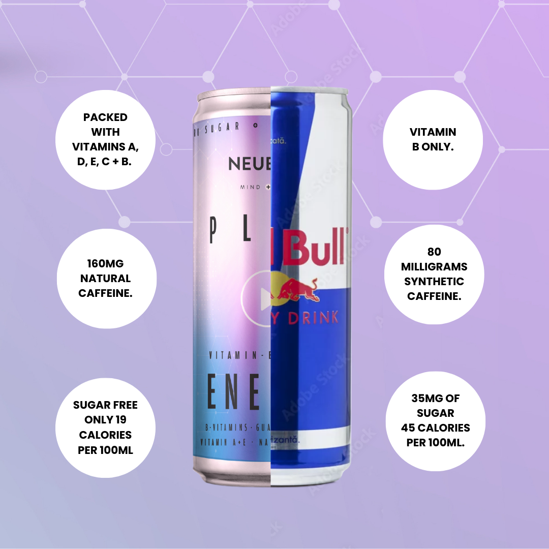 Play – Tropical Energy Drink (12 x 330ml) – Neubria